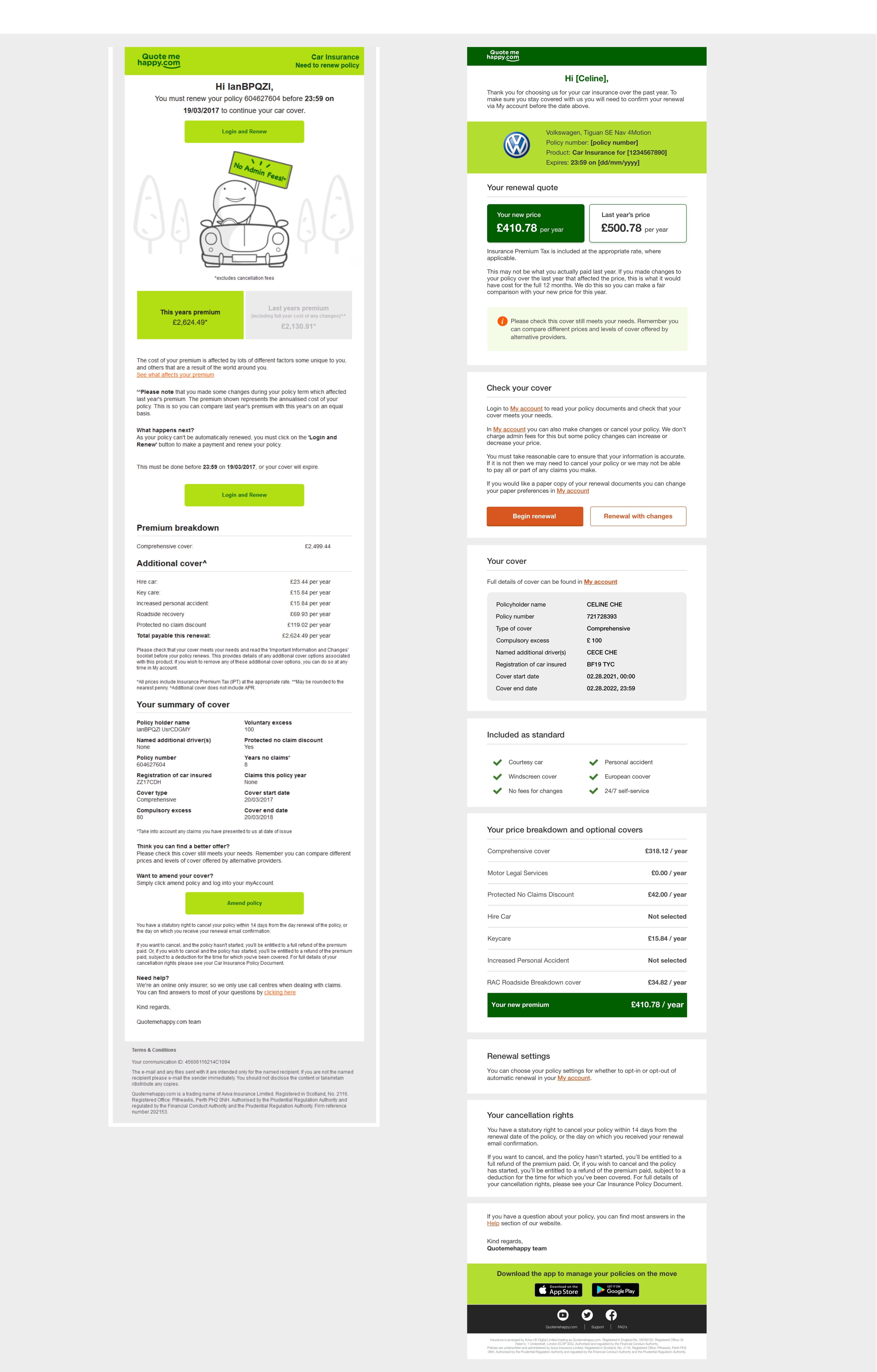 Renewal invite email before and after the hierarchy redesign